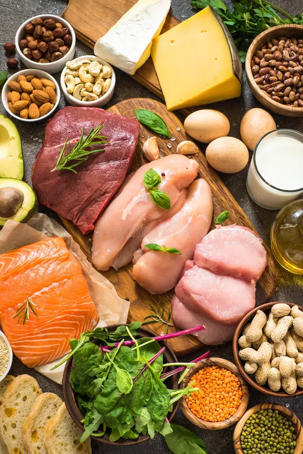 Meat Sources